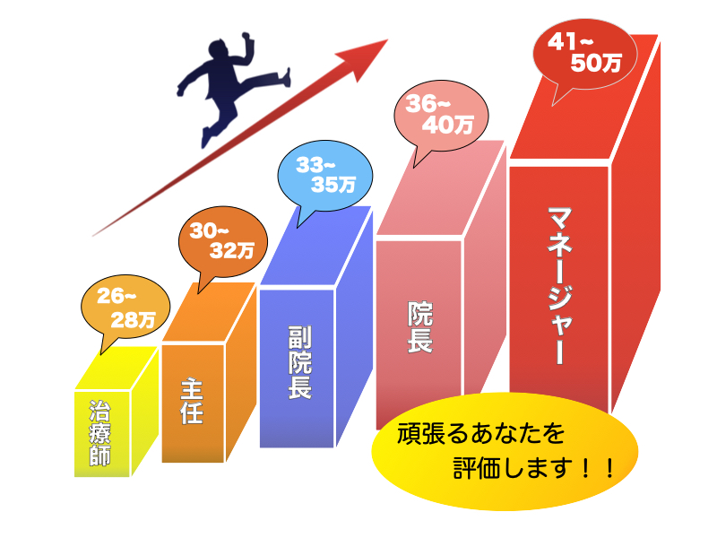 rakusaichuo.jp_01